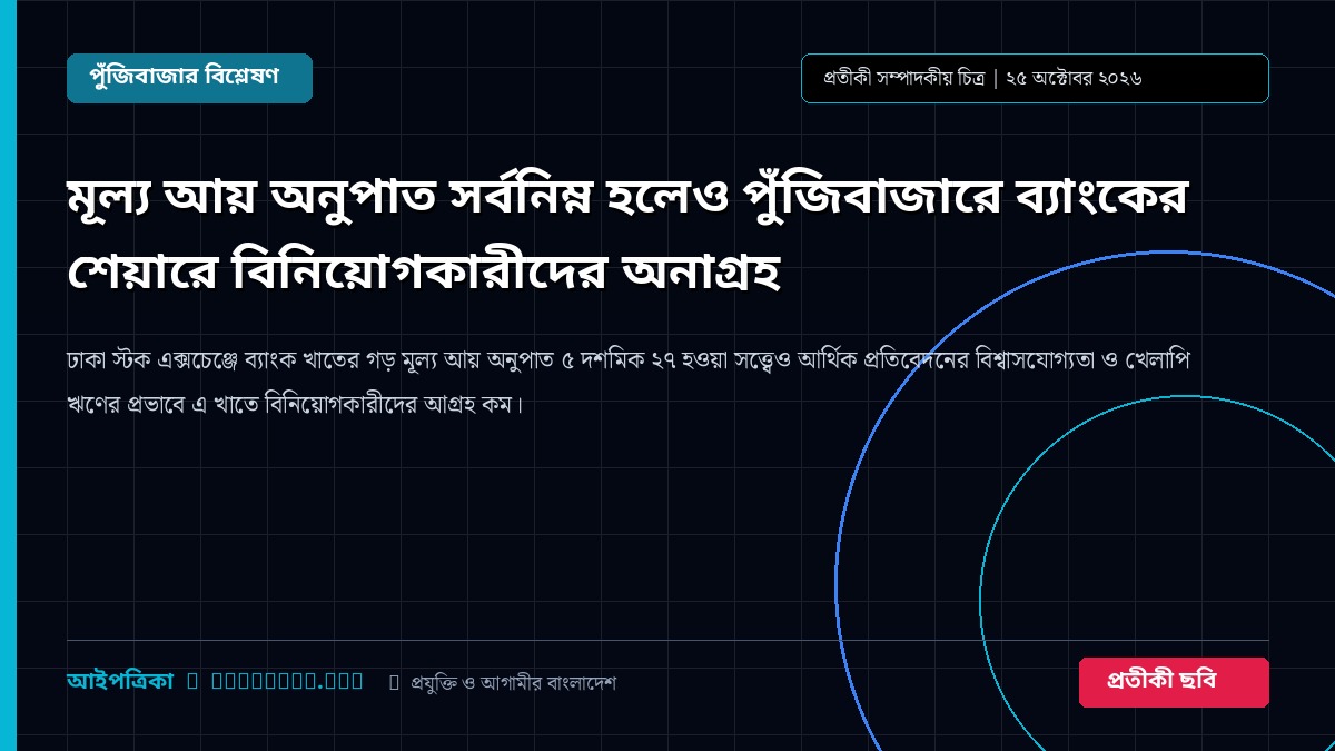 মূল্য আয় অনুপাত সর্বনিম্ন হলেও পুঁজিবাজারে ব্যাংকের শেয়ারে বিনিয়োগকারীদের অনাগ্রহ