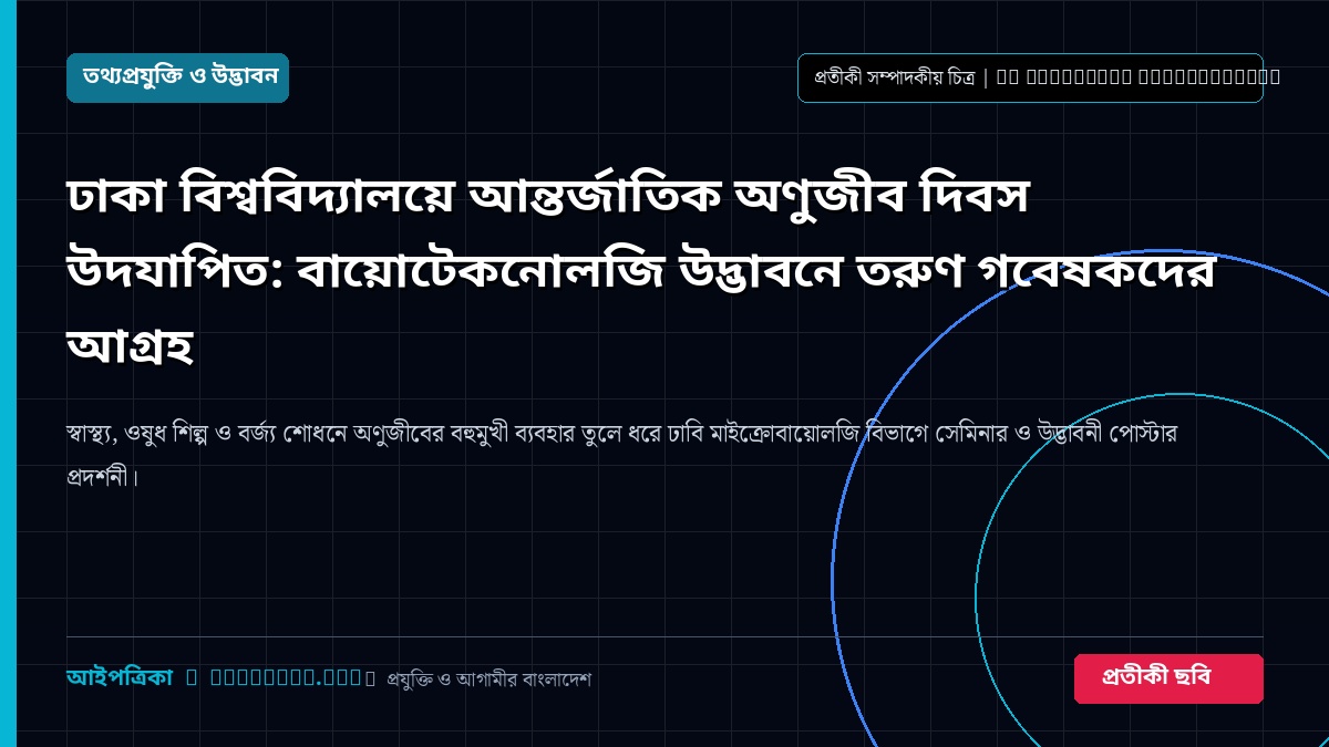 ঢাকা বিশ্ববিদ্যালয়ে আন্তর্জাতিক অণুজীব দিবস উদযাপিত: বায়োটেকনোলজি উদ্ভাবনে তরুণ গবেষকদের আগ্রহ