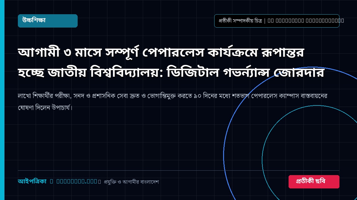 আগামী ৩ মাসে সম্পূর্ণ পেপারলেস কার্যক্রমে রূপান্তর হচ্ছে জাতীয় বিশ্ববিদ্যালয়: ডিজিটাল গভর্ন্যান্স জোরদার