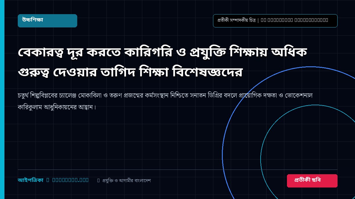 কারিগরি শিক্ষা ও আধুনিক প্রযুক্তিগত দক্ষতা উন্নয়ন সম্পর্কিত প্রতীকী ছবি