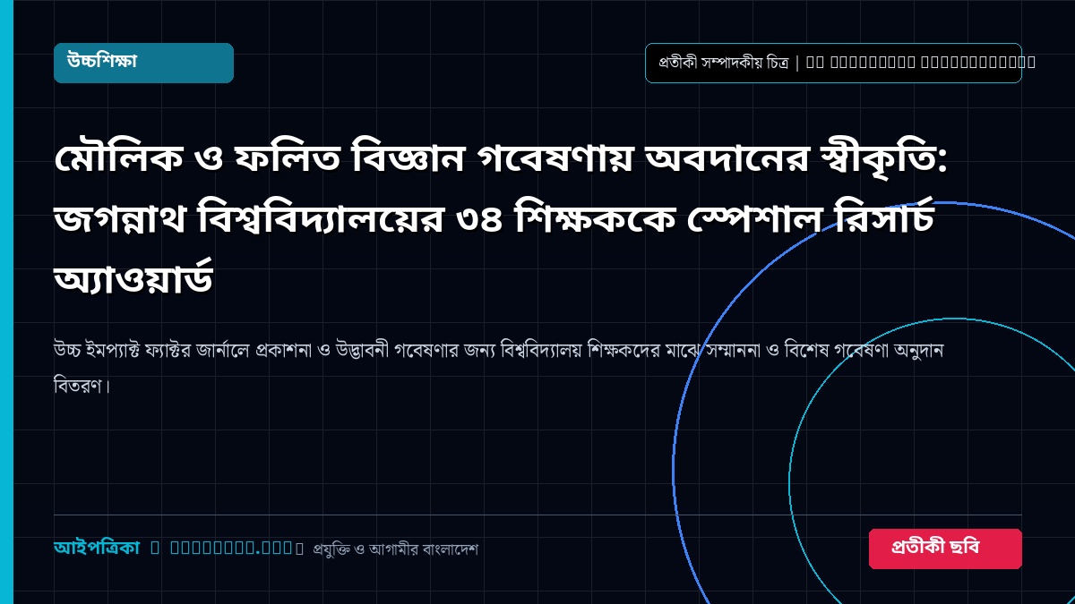 মৌলিক ও ফলিত বিজ্ঞান গবেষণায় অবদানের স্বীকৃতি: জগন্নাথ বিশ্ববিদ্যালয়ের ৩৪ শিক্ষককে স্পেশাল রিসার্চ অ্যাওয়ার্ড